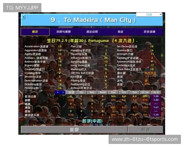 足球经理游戏中英超最值得选择的球队推荐指南